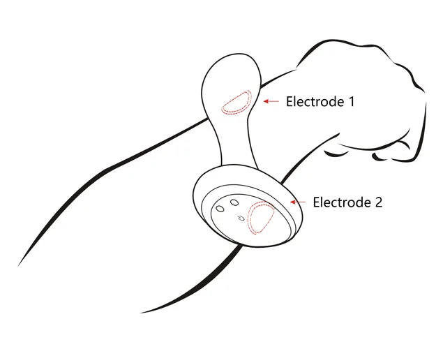 Az Enjox BoomPro elektromos impulzusának tesztelése az alkaron